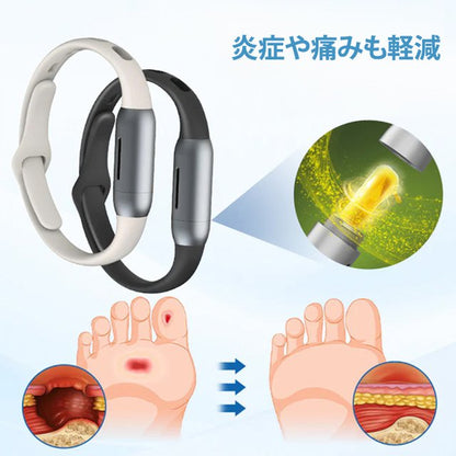 血糖ケアブレスレット