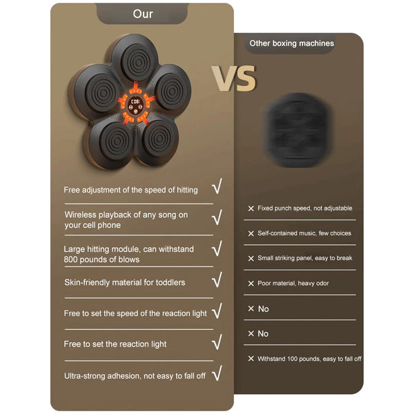 Boxing Machine Bluetooth Musical Interactive Training with 2-5 lights