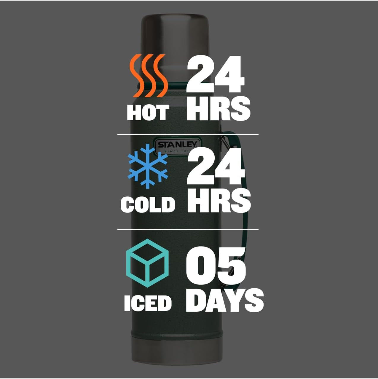 Heritage Classic Vacuum Bottle with Handle 1.1 Qt | Wide Mouth W/Leakproof Cup Lid | Keep Drinks Hot or Cold | Insulated Stainless Steel Thermal Bottle | Bpa-Free | Hammertone Green