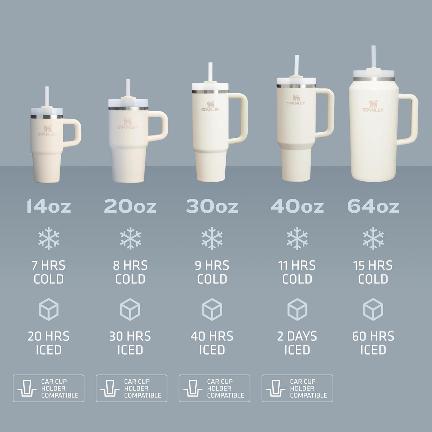 Quencher H2.0 Tumbler with Handle and Straw 40 Oz | Flowstate 3-Position Lid | Cup Holder Compatible for Travel | Insulated Stainless Steel Cup | Bpa-Free | Stone