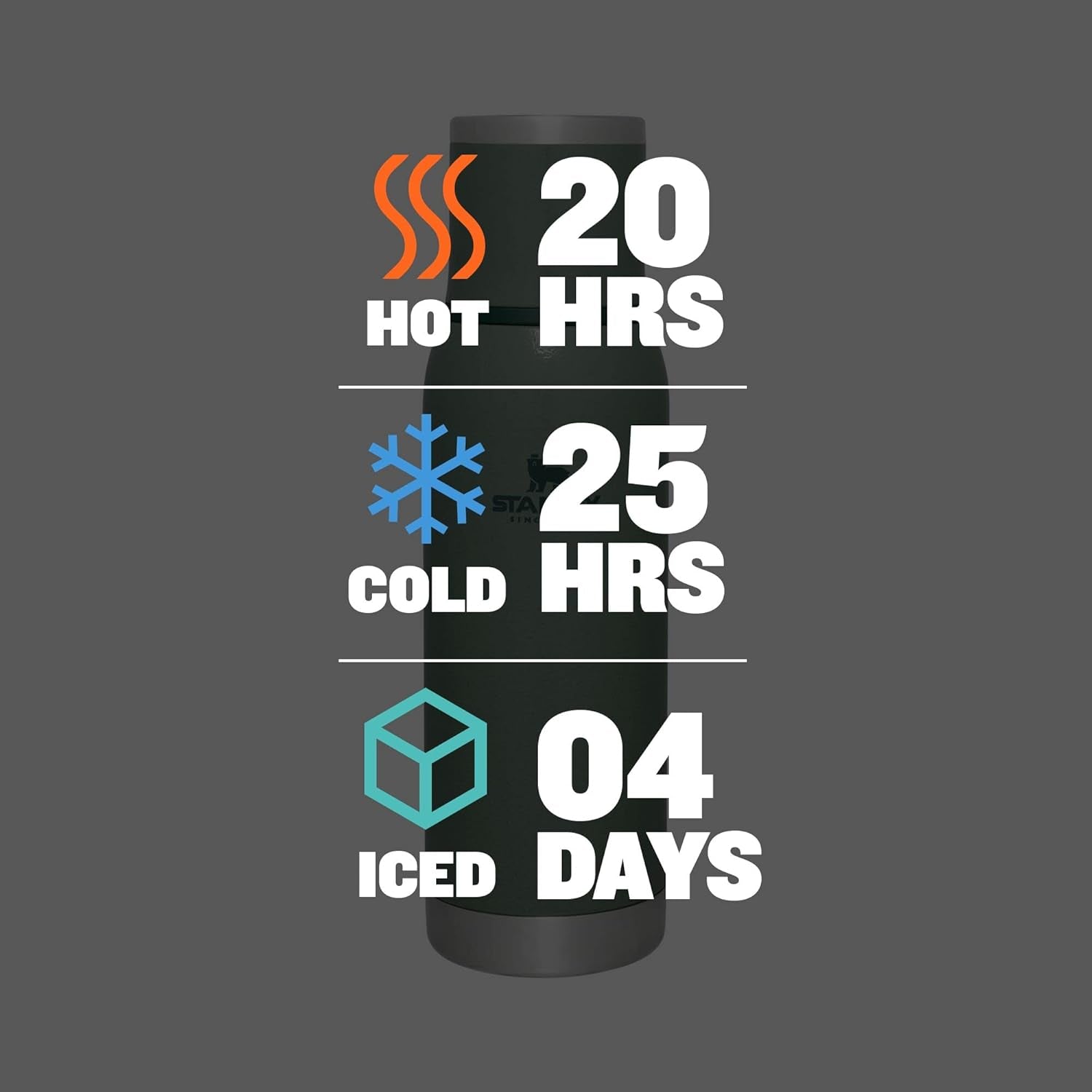 Adventure-To-Go Vacuum Bottle 25 Oz | Wide Mouth with Leakproof Cup Lid | Keep Drinks Hot or Cold | Packable for Travel | Insulated Stainless Steel Thermal Bottle | Bpa-Free | Hammertone Green